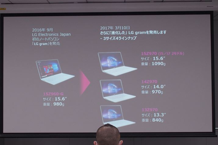 LG gram1TCY1fWJAtf3TCYv4fƈCɃCAbvg債