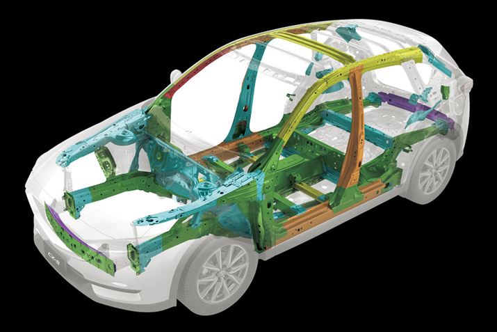 vbgtH[͑Of̎zAޗύXȂǉǂĂ镔