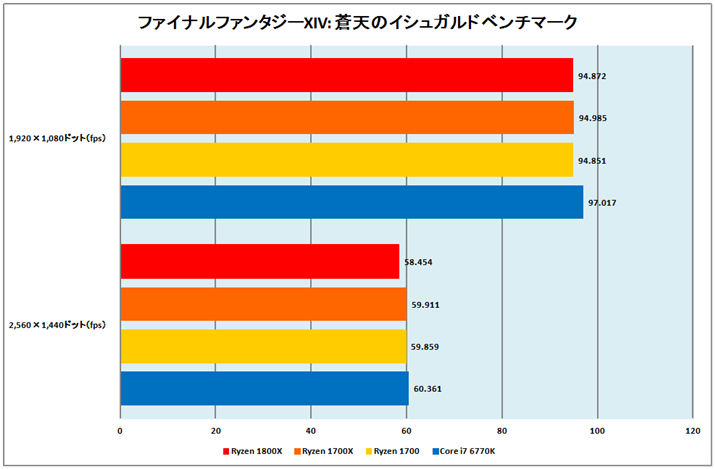 Ot11Ft@Cit@^W[XIV: ṼCVKh x`}[N