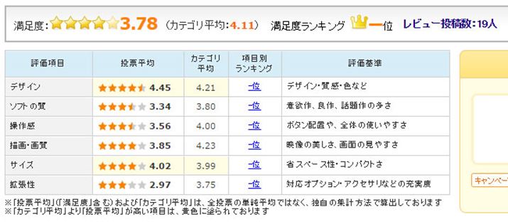 }4FuNintendo Switchṽ[U[]i2017N38_j