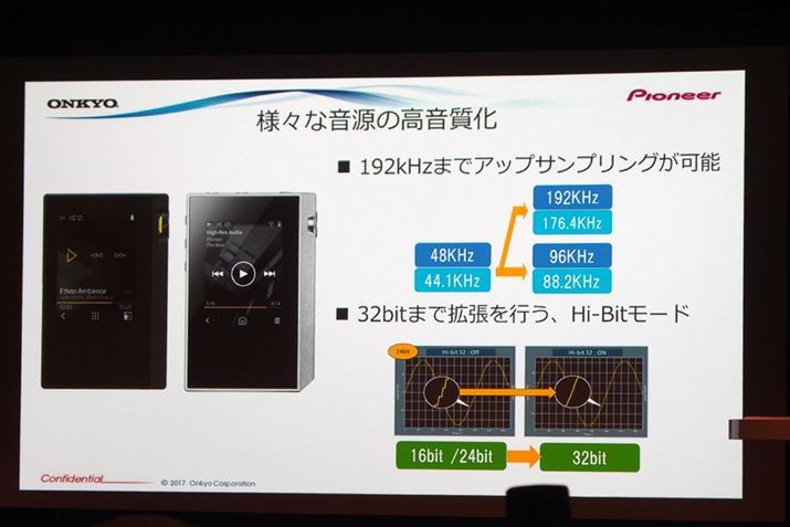 AbvTvO@\Hi-Bit[hȂǁAĐ@\[