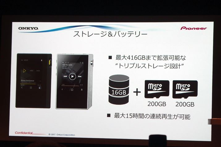 Xg[W͍ő416GB܂Ŋgł