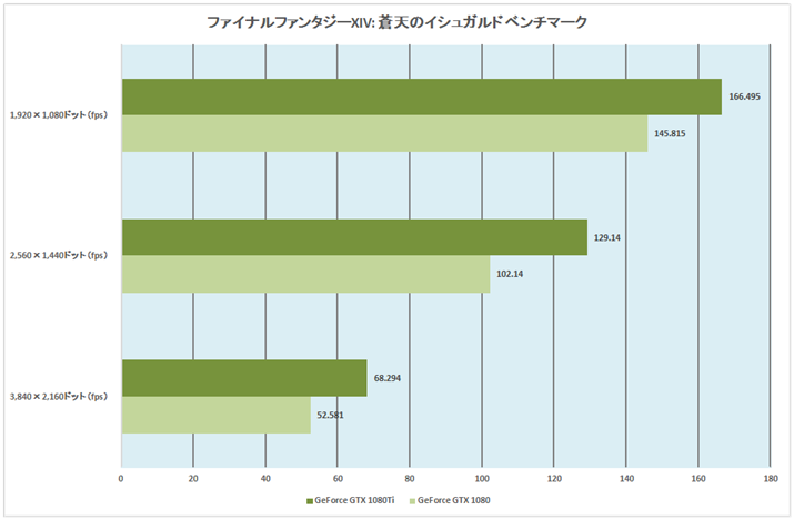 Ot5Ft@Cit@^W[XIV: ṼCVKh x`}[N