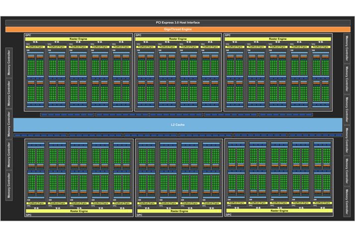 GeForce GTX 1080 TĩubN}