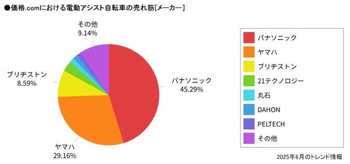 i.comɂdAVXg]Ԃ̔؁m[J[n