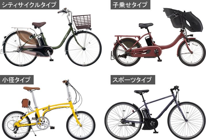 dAVXg]Ԃ͎4̃^Cvɕ