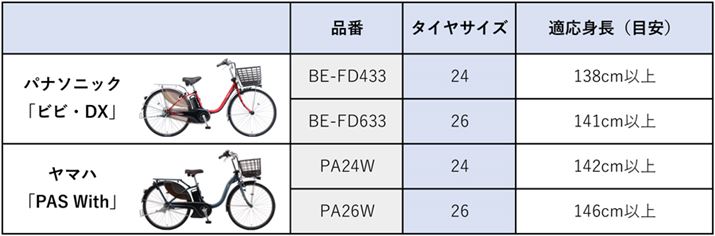 ^CTCY͓łAKg̓fɂ킸łقȂ܂