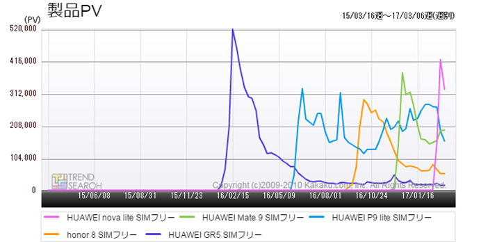 }4Ft@[EFClCf̃ANZXڔriߋ2Nj