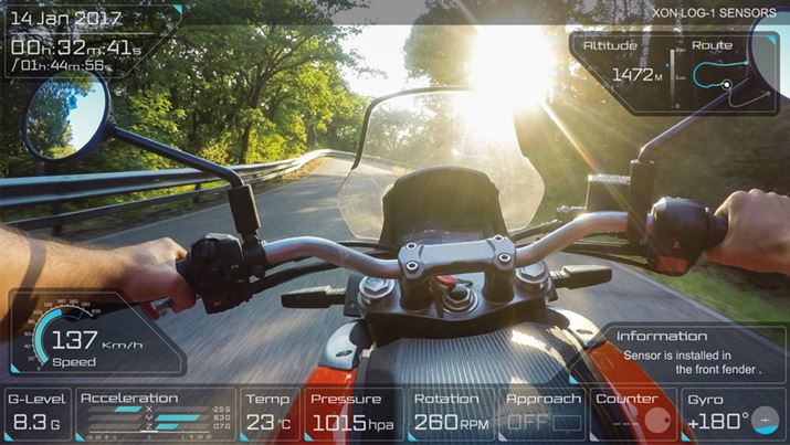 �L�^���ꂽ���x�Ȃǂ̃f�[�^�͂��̎ʐ^�̂悤�ɁA�����ɃI�[�o�[���C�\�������