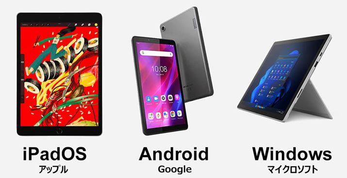 ^ubgiPadAAndroid^ubgAWindows^ubgɕ܂