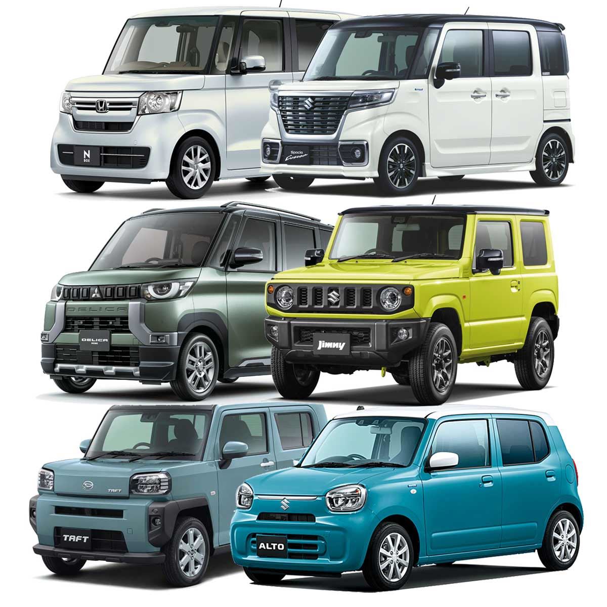 軽自動車人気順位 Kuruma