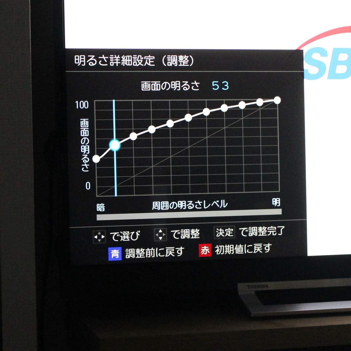 テレビの画質調整」超入門！ 映像のポテンシャルを引き出すための基本