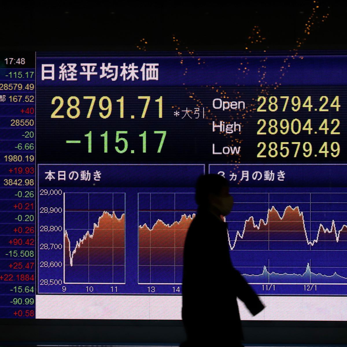 株短期売買で2億円 上昇チャート発見法DVD 榎田政人 株短期売買で2億円 上昇チャート発見法DVD 榎田政人 株