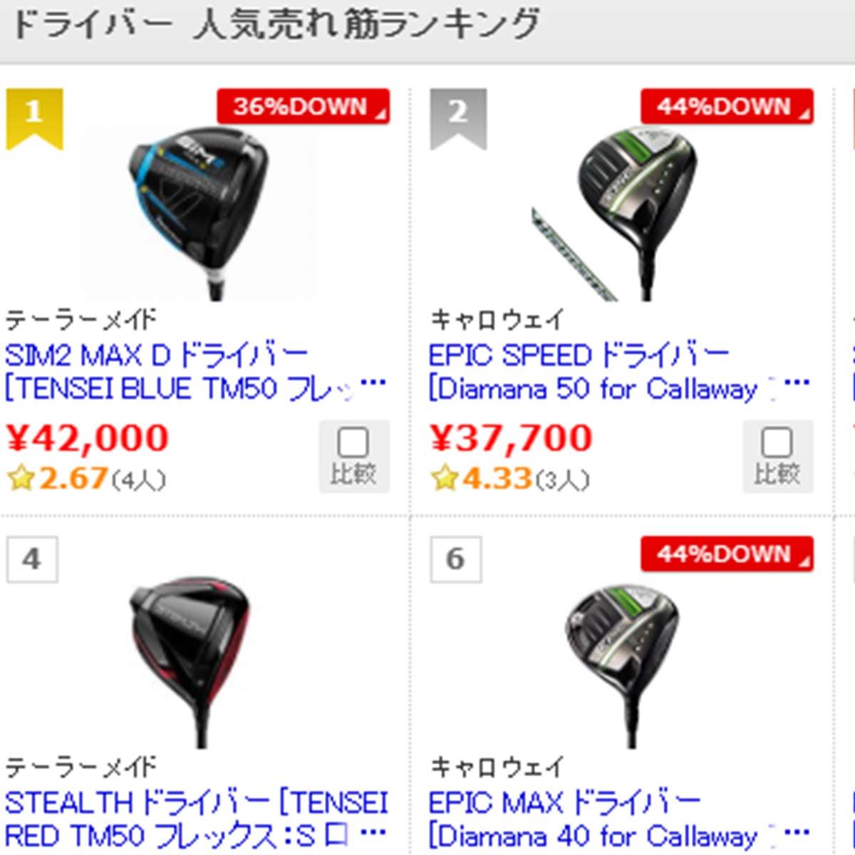 価格.comゴルフクラブ「人気売れ筋ランキング」1月末に売れてる
