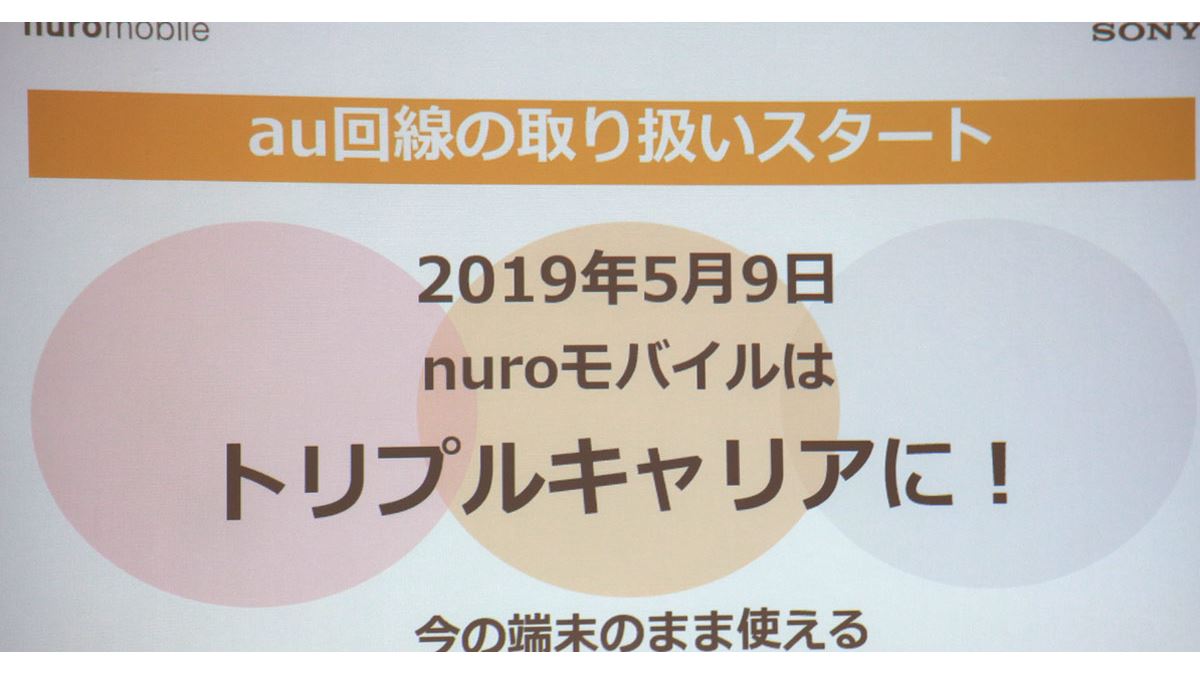 nuroモバイル」がau回線の取り扱いを開始！ トリプルキャリア対応に - 価格.comマガジン