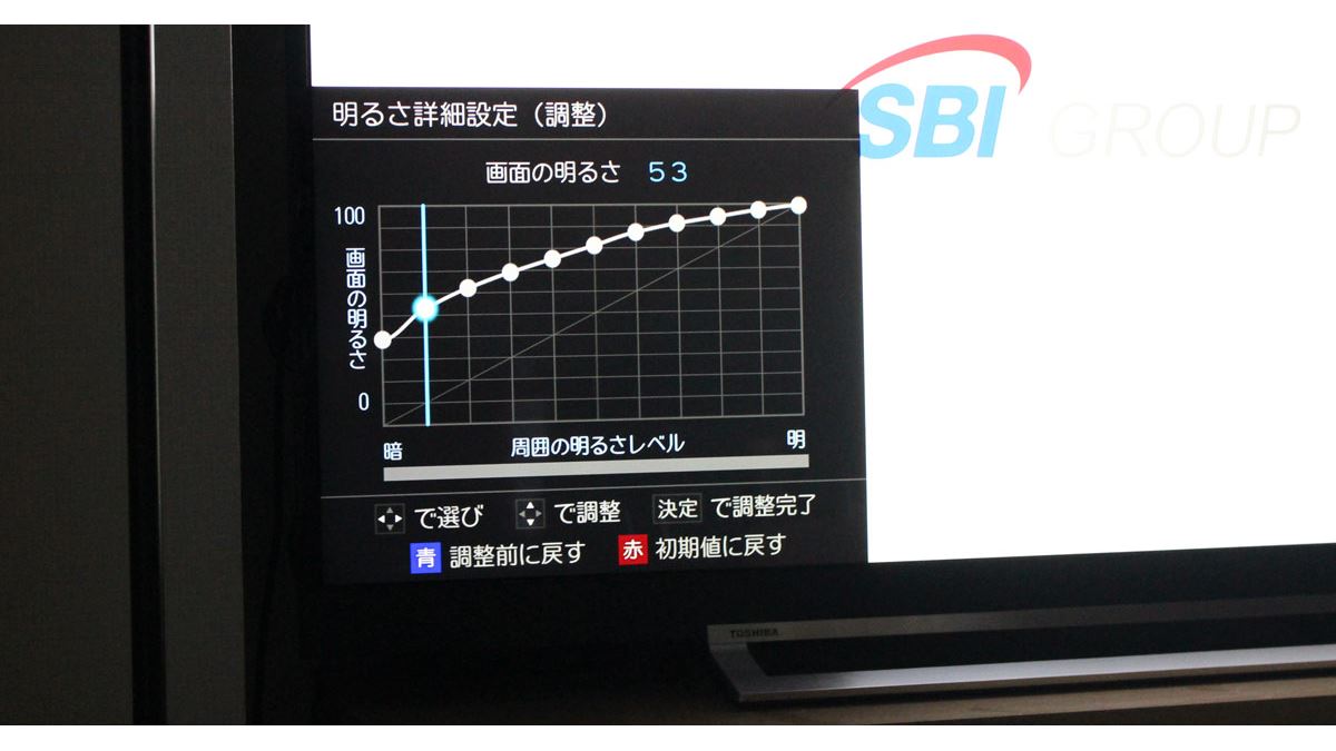 テレビの画質調整」超入門！ 映像のポテンシャルを引き出すための基本