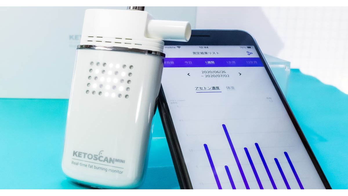 ケトスキャンミニ KETOSCAN mini ケトン測定器