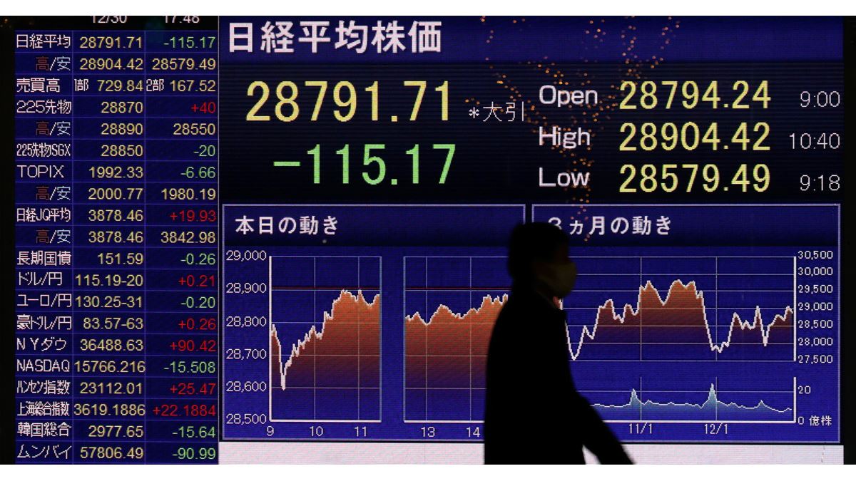 人手不足、リカレント教育など2022年“業績相場”で虎視眈々と狙いたい「日本株5大テーマ」 - 価格.comマガジン