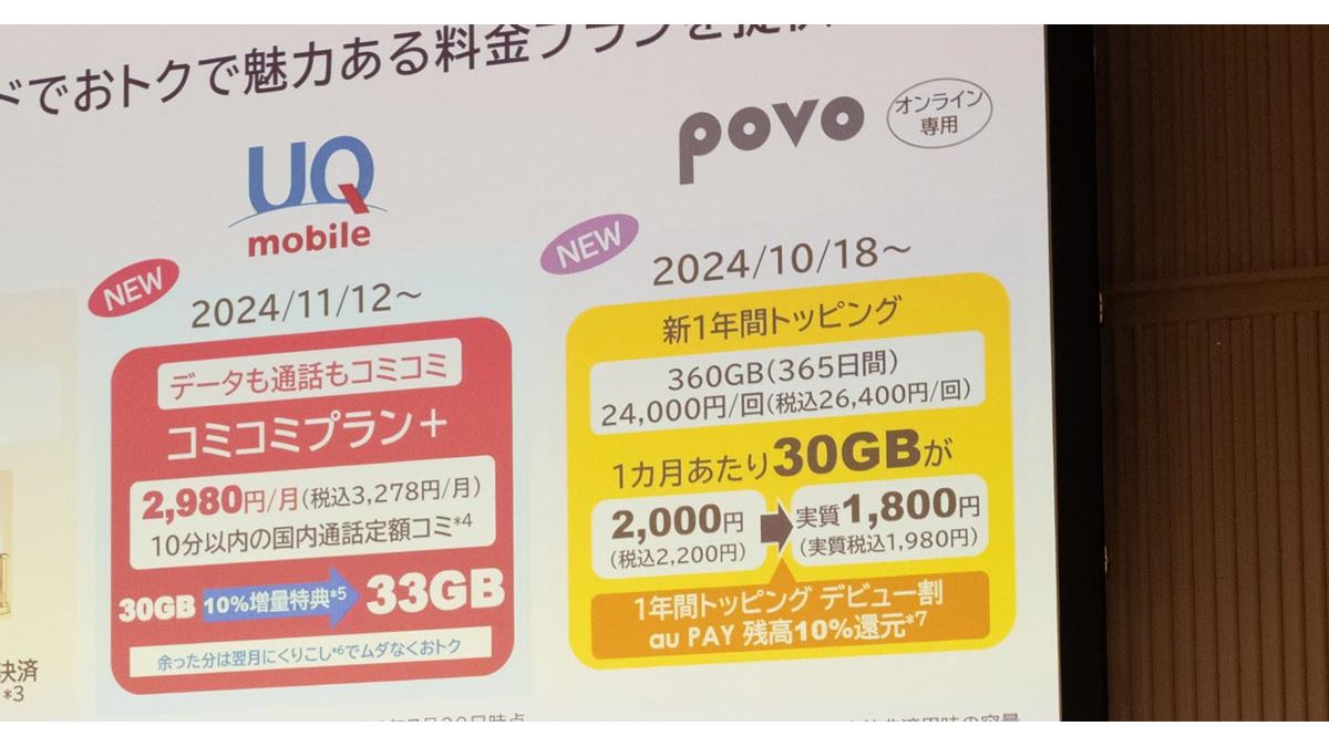 ahamo」対抗のUQ mobile新料金「コミコミプラン＋」とpovo2.0の新 
