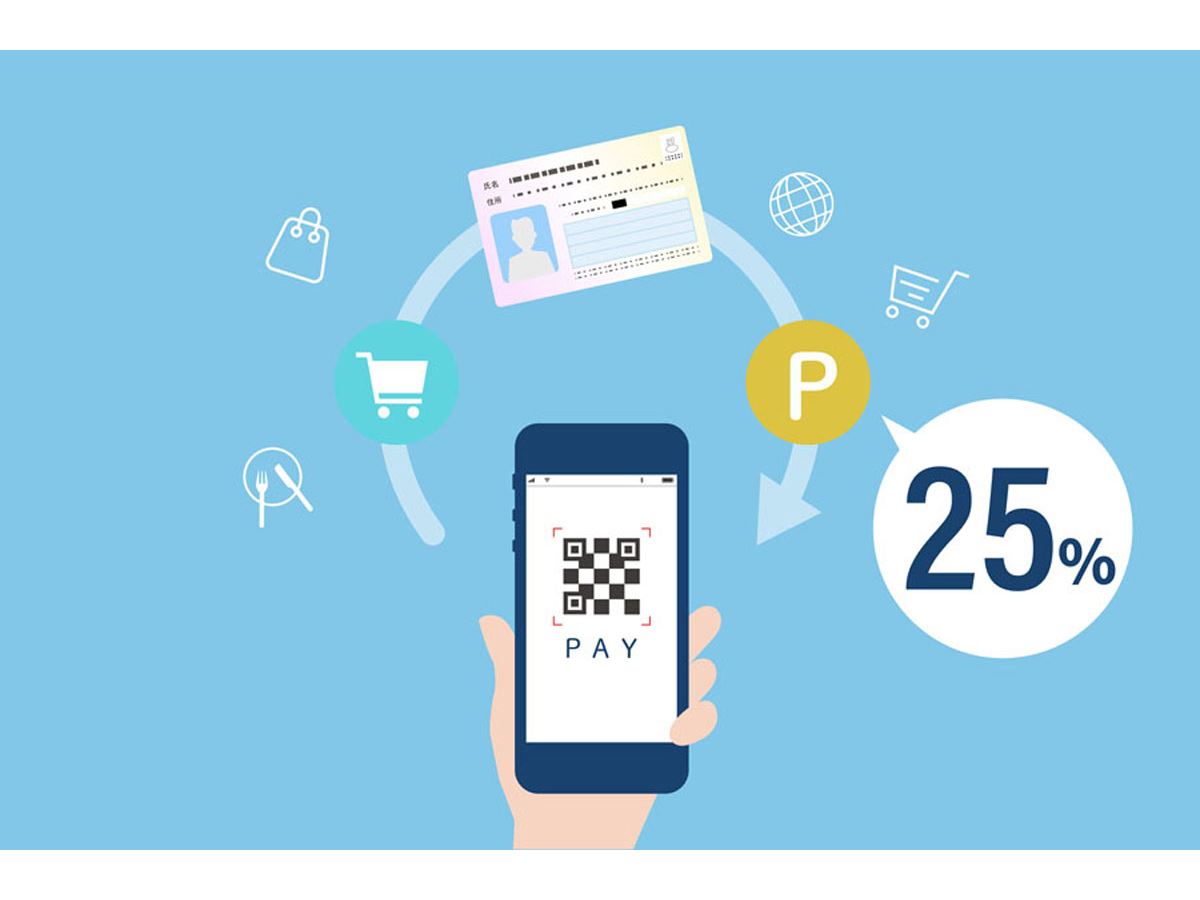 マイナポイントで最大5,000円分の還元を受ける方法を徹底解説！ - 価格.comマガジン