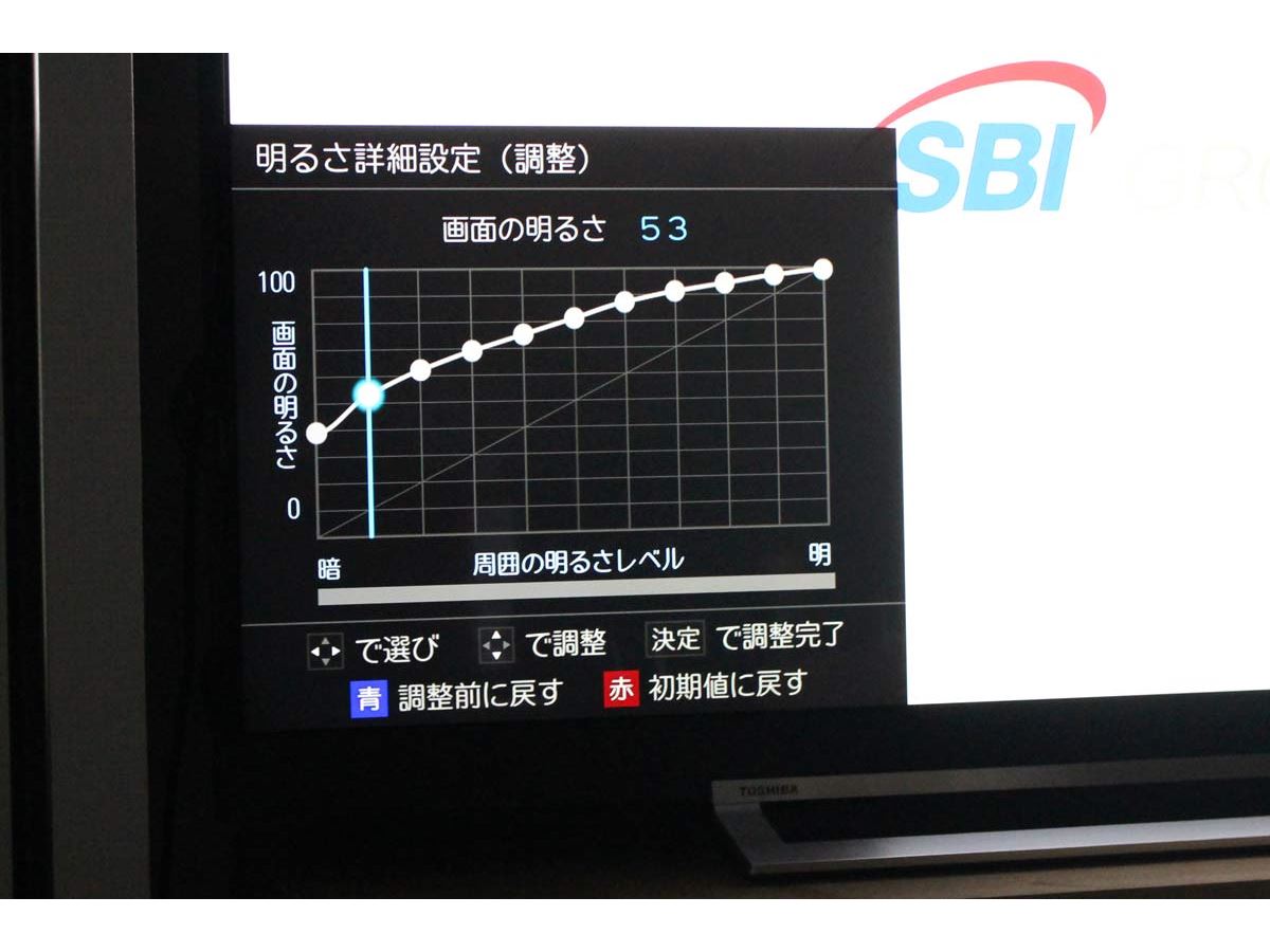 テレビの画質調整」超入門！ 映像のポテンシャルを引き出すための基本 - 価格.comマガジン