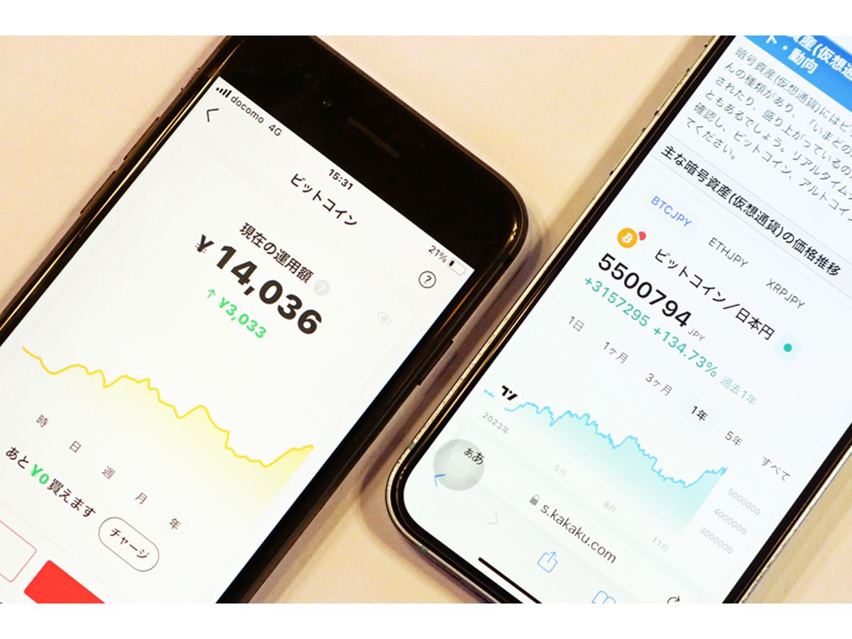 ビットコインついに復活!? 2024年も上昇続く？ ETF、半減期など頻出ワードから読み解く - 価格.comマガジン