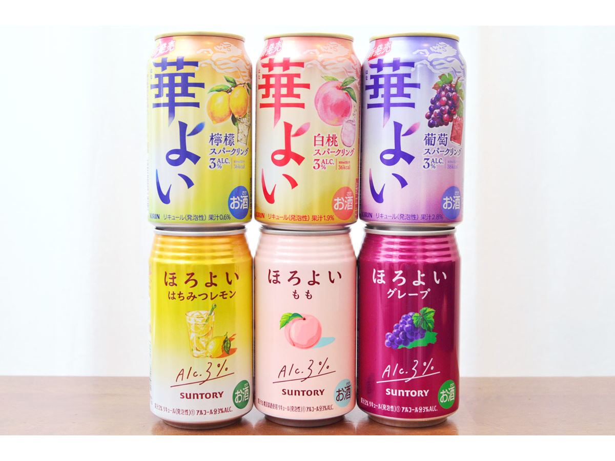 華よい」vs「ほろよい」！ 低アルコールサワー対決はどちらが制す？ - 価格.comマガジン