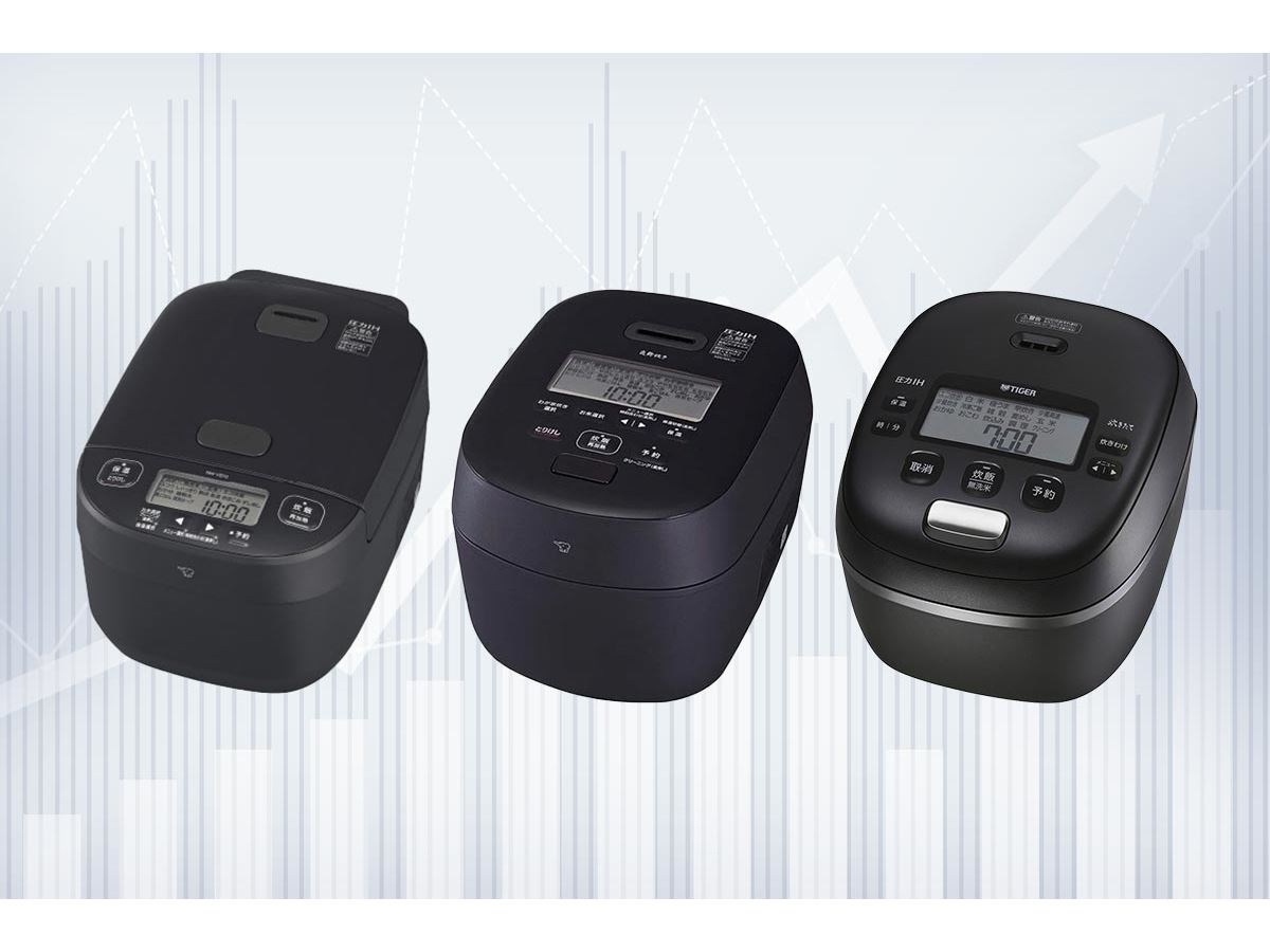 新品 象印 真空内釜圧力IH炊飯ジャー マイコン沸とう電動ポット 新品 象印 真空内釜圧力IH炊飯ジャー マイコン沸とう電動ポット 象印、内