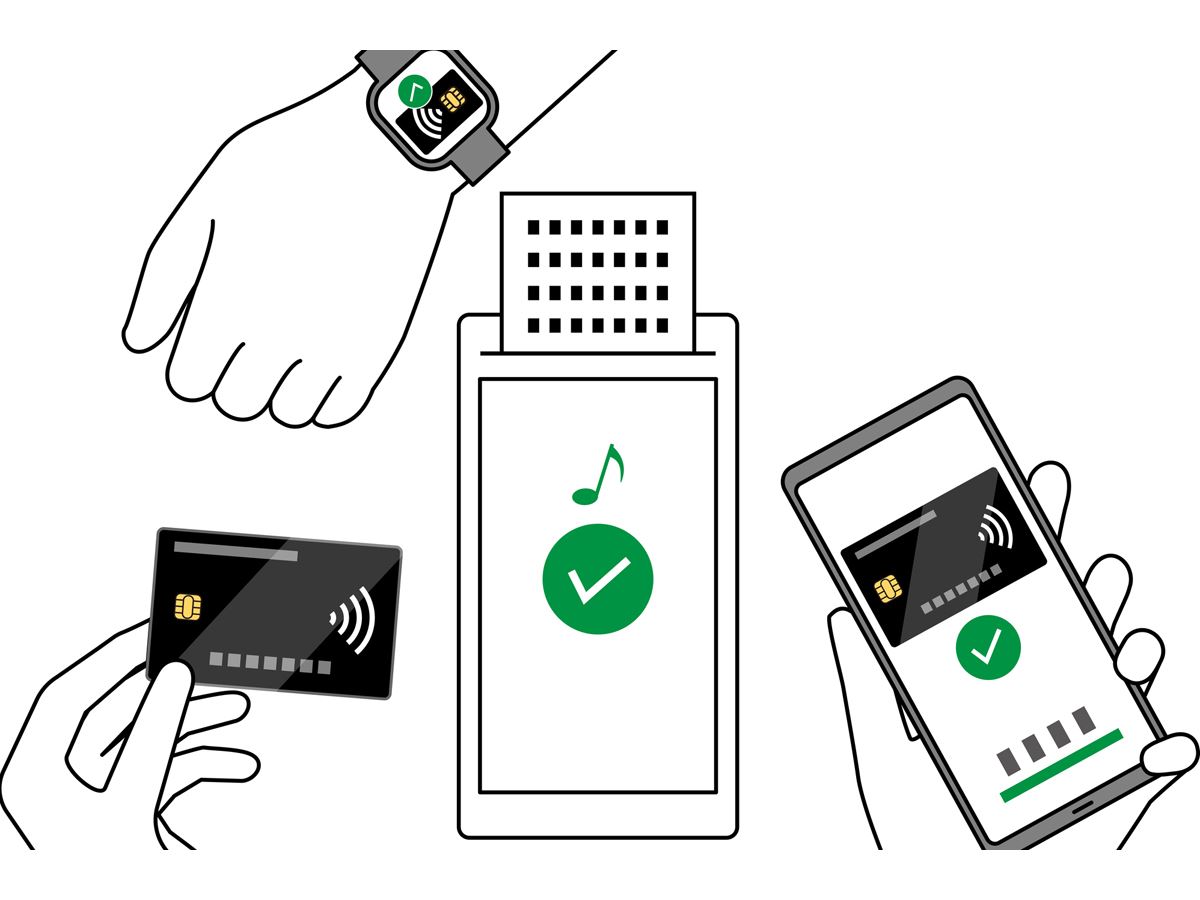 クレカの「タッチ決済」がおトクで便利！ おすすめクレジットカード8選【2026年1月】 - 価格.comマガジン