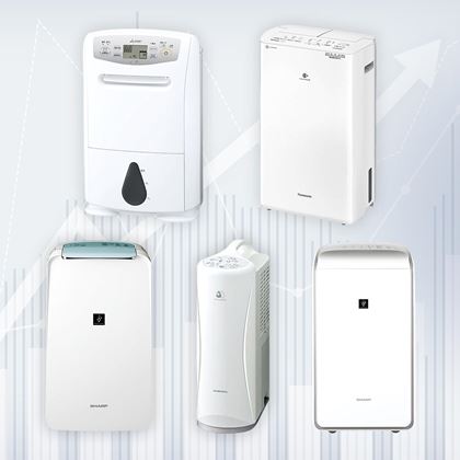 2021年製 SHARP 冷風 衣類乾燥機 除湿機 CM-L100-W 除湿機 CM-L100-W SHARP 冷風・衣類乾燥除湿機 アイスホワイト