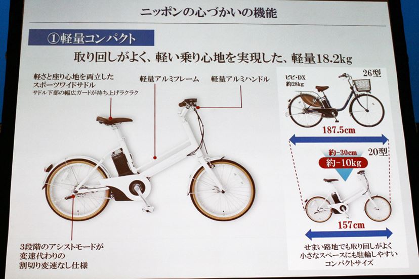 脱“ママチャリ”！ シニア世代に贈る、使いやすくておしゃれな「Jコンセプト」の電動アシスト自転車 - 価格.comマガジン