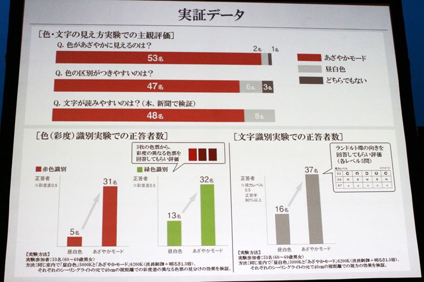 脱“ママチャリ”! シニア世代に贈る、使いやすくておしゃれな「J 脱“ママチャリ”! シニア世代に贈る、使いやすくておしゃれな「J