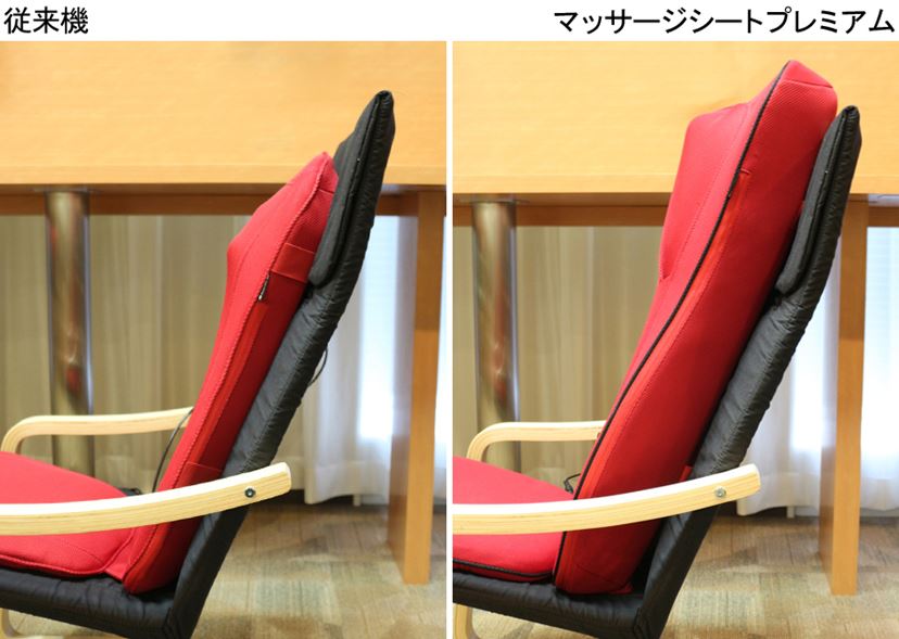 S t yle シート　プレミアム ドクターエア 3Dマッサージシートプレミアム」を従来機と比較し