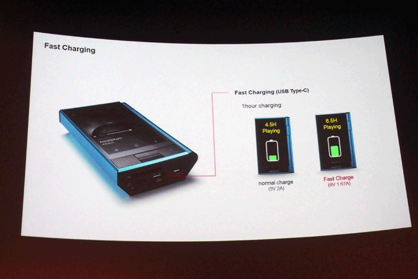 iriverから1台でいろいろな楽しみ方ができる新DAP「Astell&Kern iriverから1台でいろいろな楽しみ方ができる新DAP「Astell&Kern