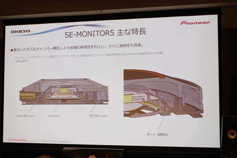 パイオニア」ブランドの高級密閉型ヘッドホン「SE-MONITOR5」が5 パイオニア」ブランドの高級密閉型ヘッドホン「SE-MONITOR5」が5