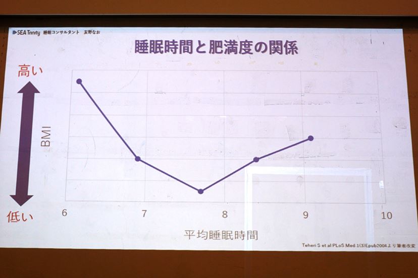 睡眠用　たわし枕 楽天市場】アメイズプラス 株式会社アメイズプラス 新・睡眠用たわし枕