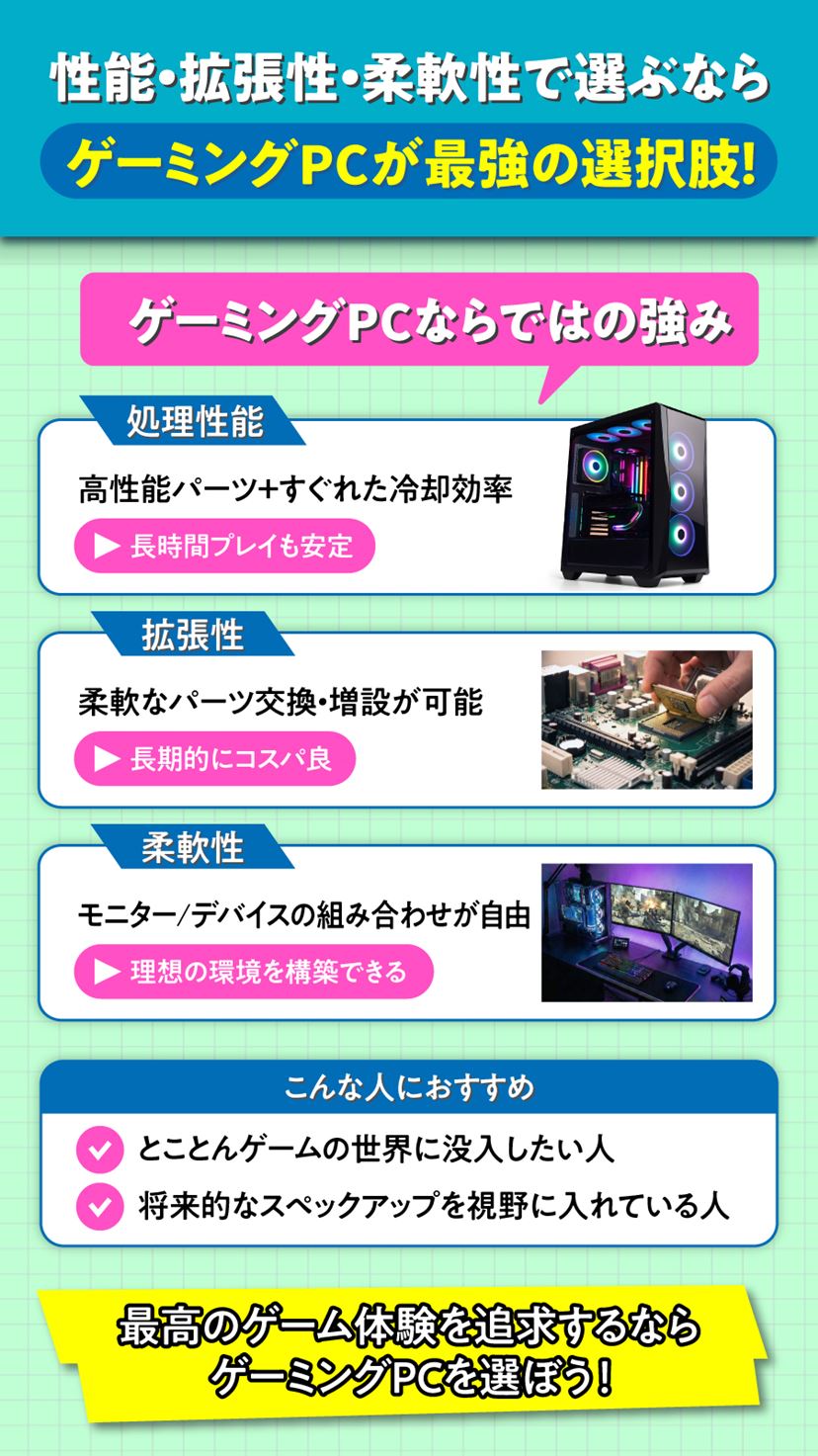 【高性能ゲーミングPC】即ゲーム配信できます！※バラ売り要相談 ゲーミングPCおすすめ5選！ 初心者向けのコスパ最強モデル【2026年3月