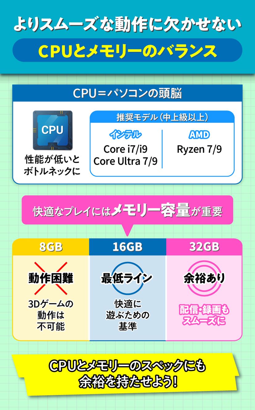 ゲーミングPCおすすめ5選！ 初心者向けのコスパ最強モデル【2026年3月