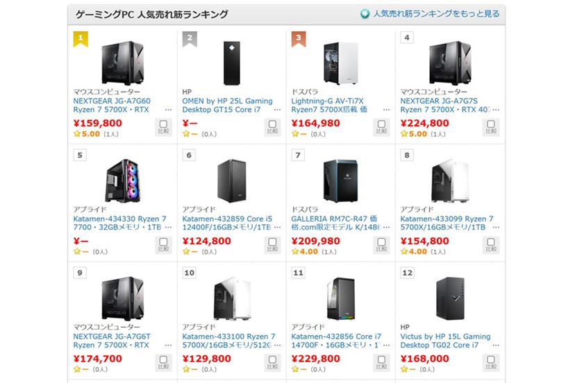 2024年》ゲーミングPCおすすめ15選！ 初心者向けの高コスパモデルを厳選 - 価格.comマガジン