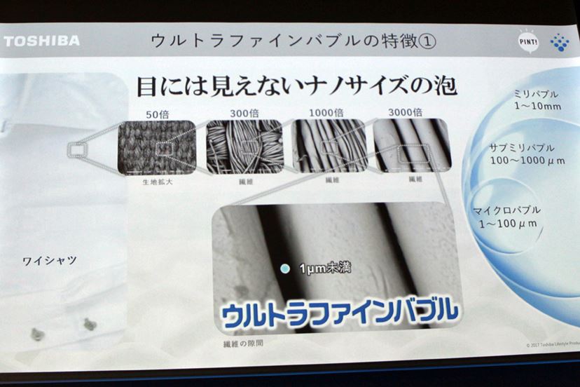 普通の洗濯コースで黄ばみ防止！ 東芝の洗濯機「ZABOON」の「ウルトラファインバブル洗浄」がよさげ - 価格.comマガジン