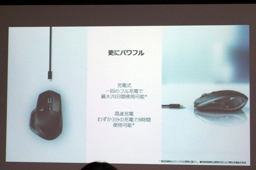 【ベーコン】iMacとハイエンドマウスのセット！ ゲーミングヘッドセット Windows7/8/10 iMac iOS MacOS USB接続