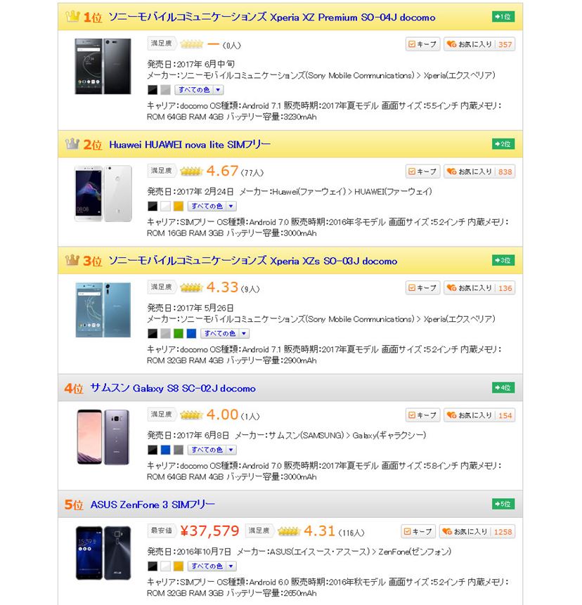 2017夏・スマホ商戦始まる。注目は、ソニー「Xperia」とサムスン 2017夏・スマホ商戦始まる。注目は、ソニー「Xperia」とサムスン