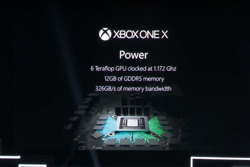 史上最強のゲーム機「Xbox One X」がマイクロソフトから登場！4K UHD