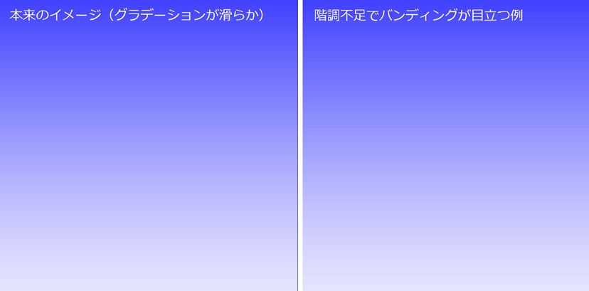 階調が不足することで、バンディングが目立ってしまうイメージ