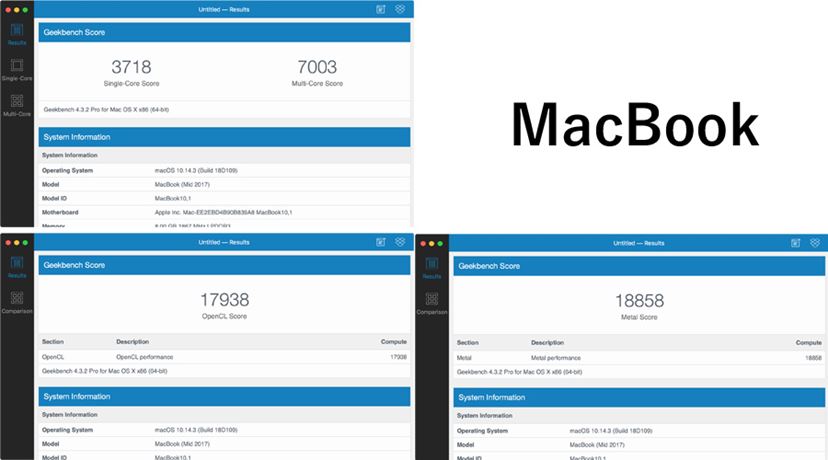 Macノートの選び方【2019年版】MacBook、MacBook Air、MacBook
