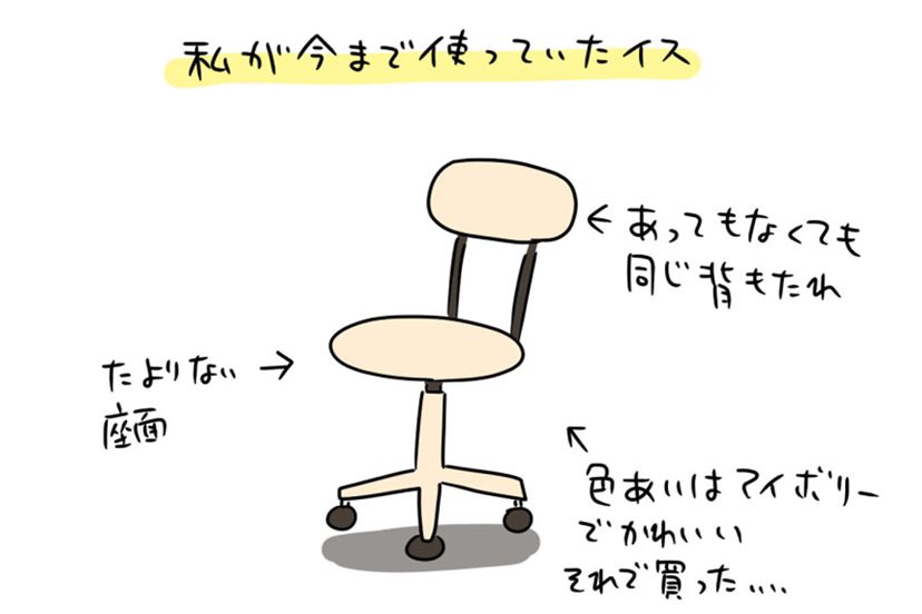 10万円のデスクチェアを買ったら仕事の効率が格段にアップした話  
