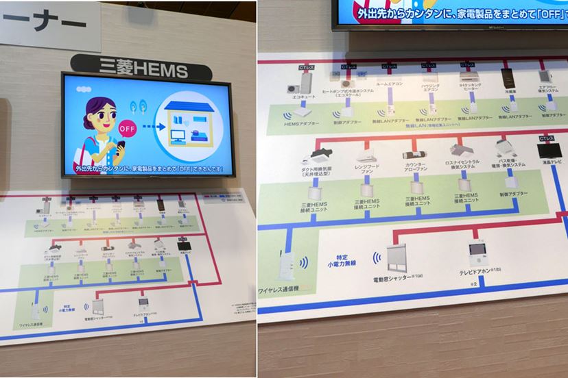 家電×省エネ”「HEMS」とは? 知っておきたい仕組みとメリット 家電×省エネ”「HEMS」とは? 知っておきたい仕組みとメリット