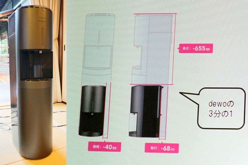 置き場所に困らないウォーターサーバー「FRECIOUS dewo mini」は