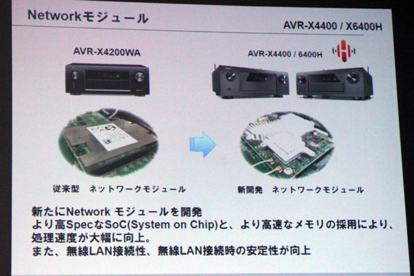 日本初！立体音響“Auro-3D”対応のデノン11.2ch AVアンプ「AVR-X6400H