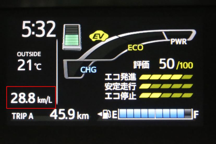 トヨタ 新型アクアクロスオーバー 試乗 実燃費テスト 走りも質感も魅力アップ 価格 Comマガジン